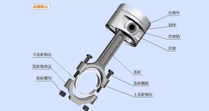 汽車(chē)發(fā)動(dòng)機(jī)的分解圖